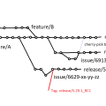 workflow_schema.png